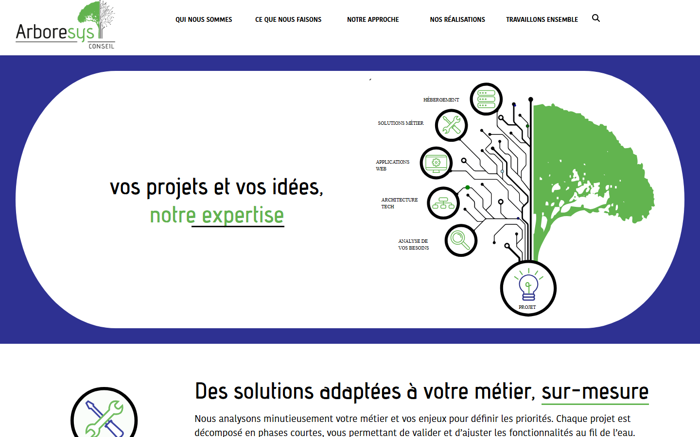Aperçu du site de ARBORESYS CONSEIL