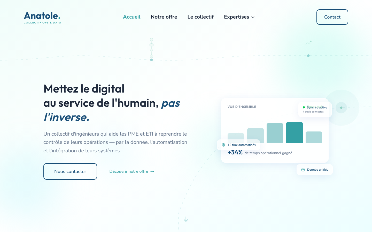 Aperçu du site de NZ Conseils