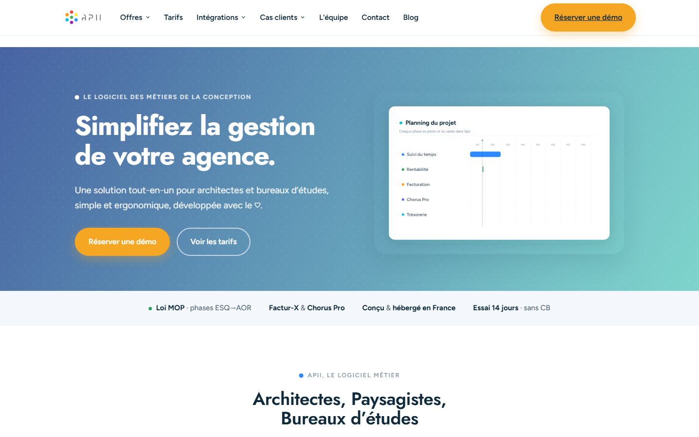 Aperçu du site de APII
