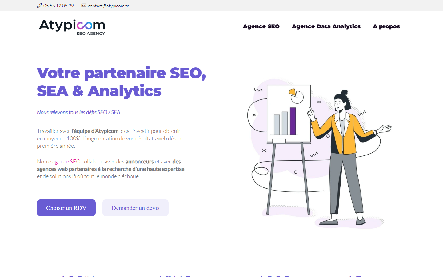 Aperçu du site de ATYPICOM-INFLUA