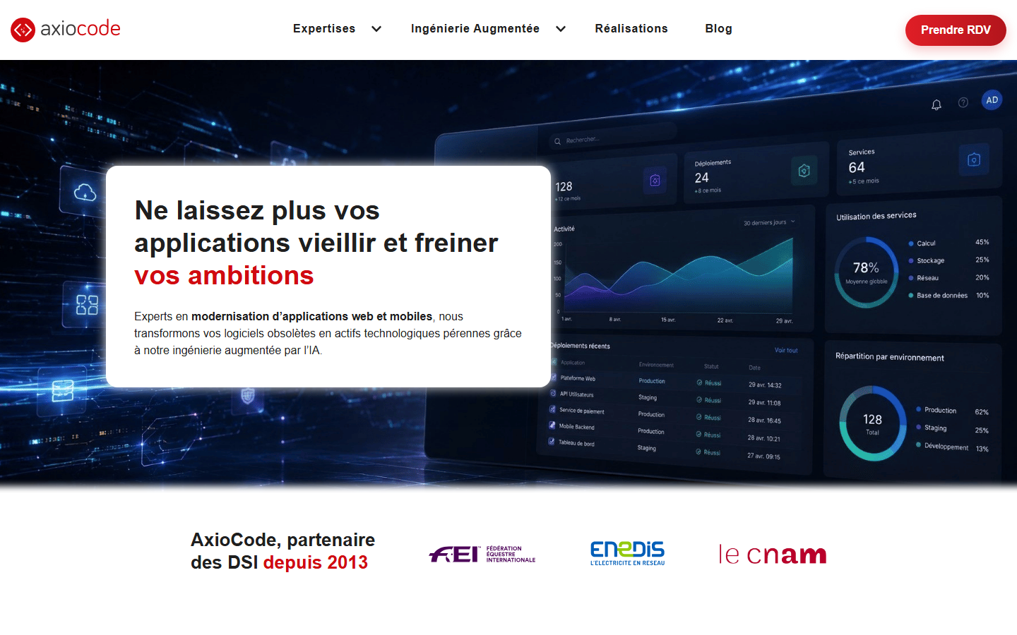 Aperçu du site de AXIOCODE