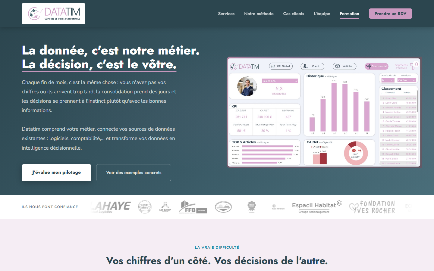 Aperçu du site de DATATIM