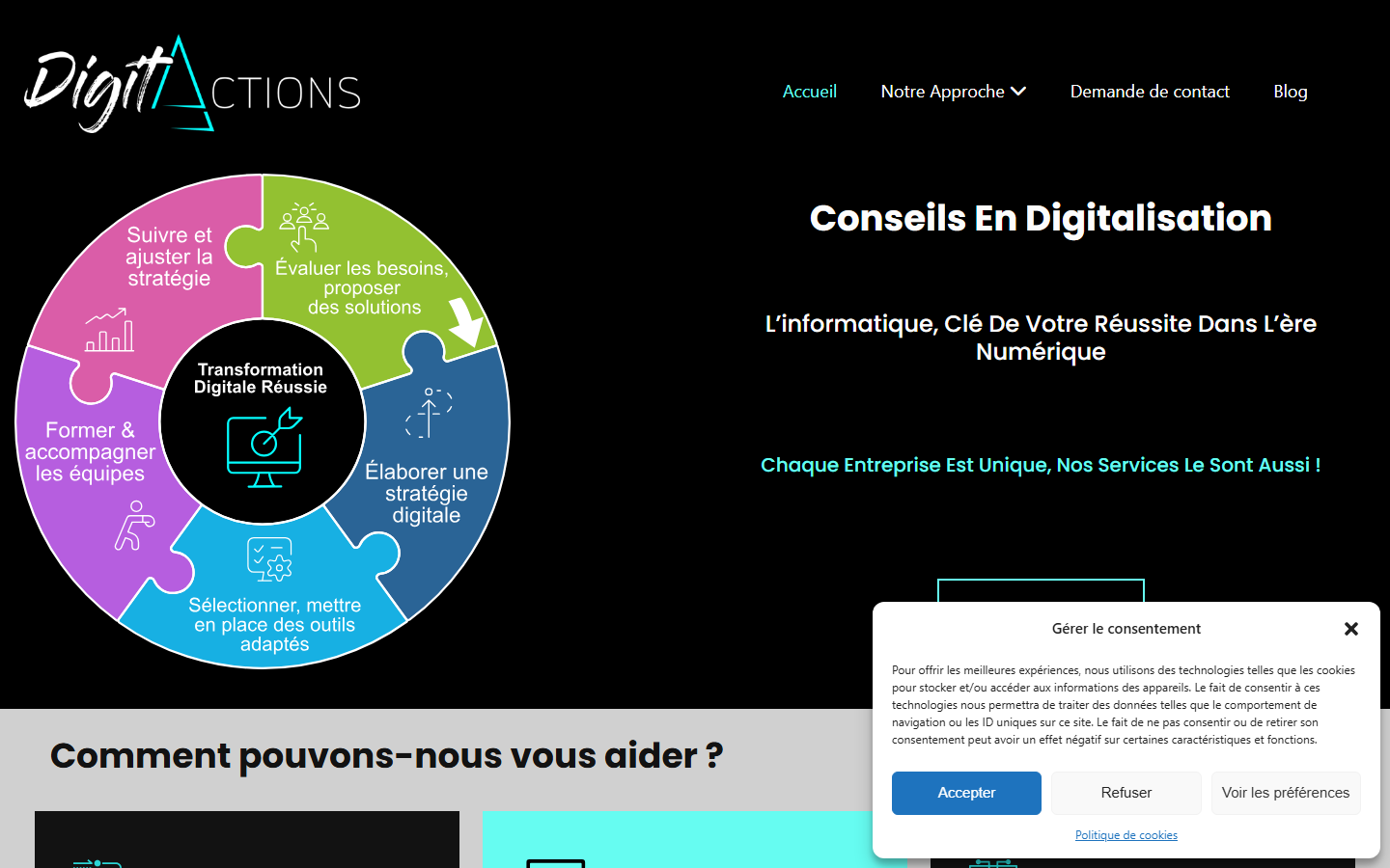 Aperçu du site de DIGITACTIONS