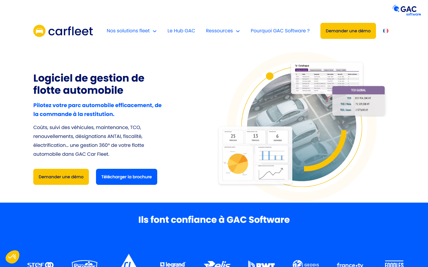 Aperçu du site de GAC TECHNOLOGY