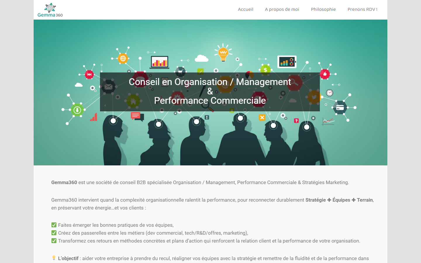 Aperçu du site de Gemma360