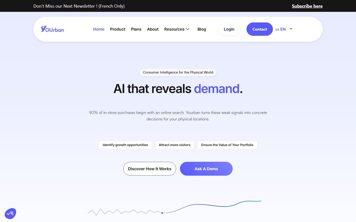 Aperçu du site de YOURBAN