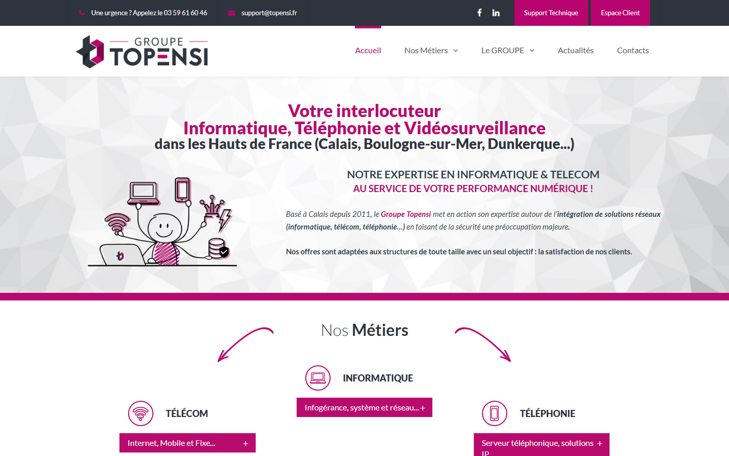 Aperçu du site de Groupe Topensi