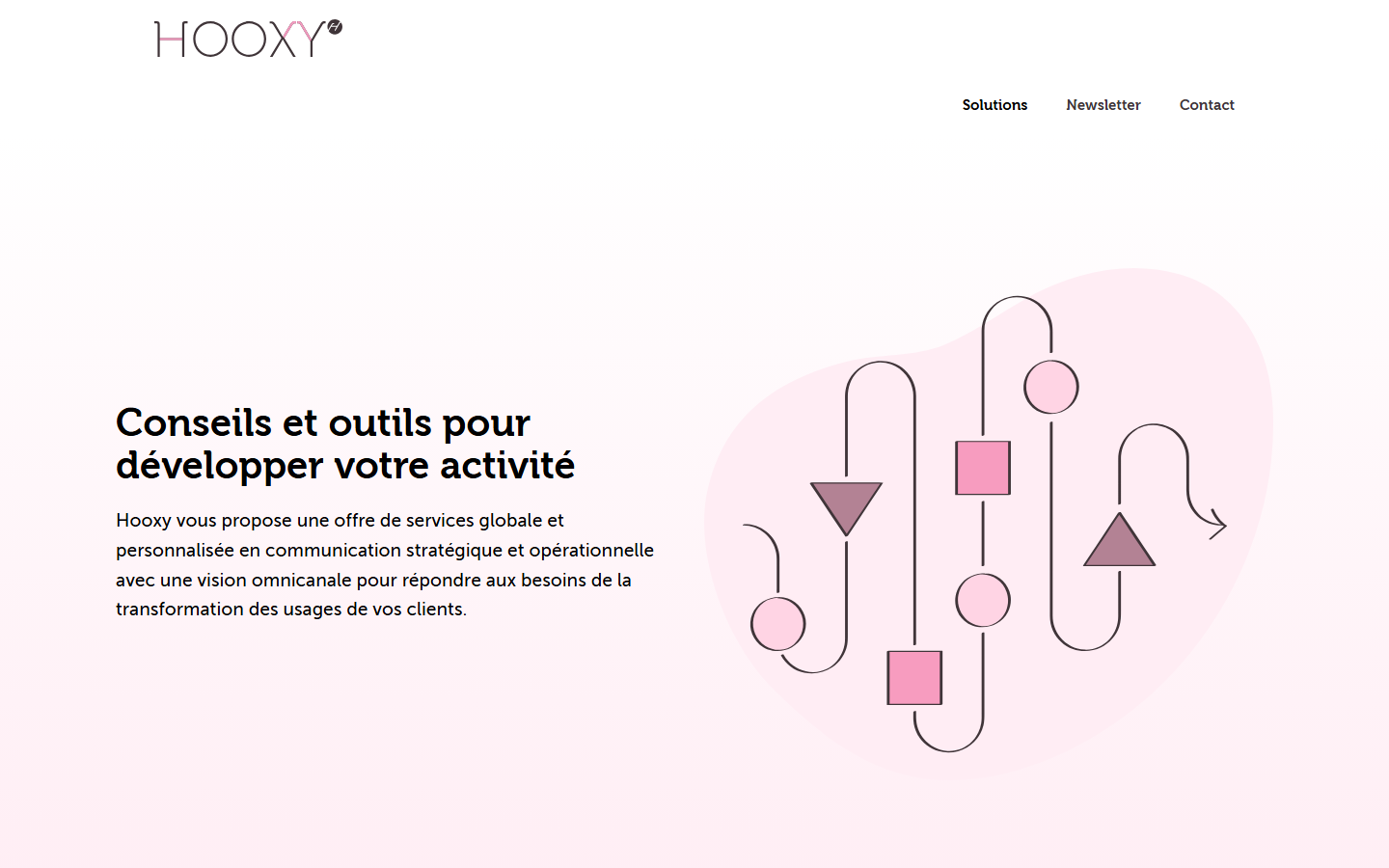Aperçu du site de Hooxy