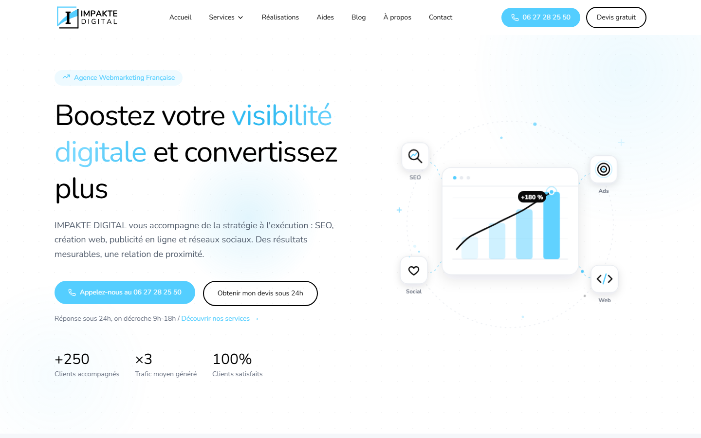 Aperçu du site de Impakte Consulting