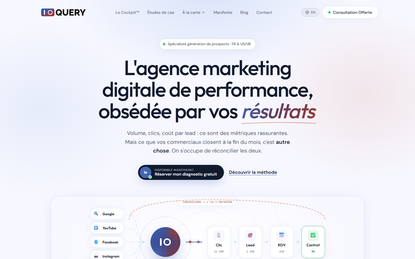 Aperçu du site de Ioquery
