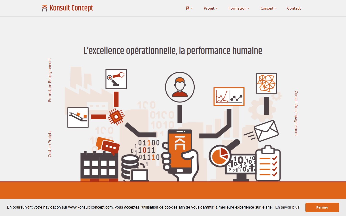 Aperçu du site de Jérome Plantain Konsult Concept