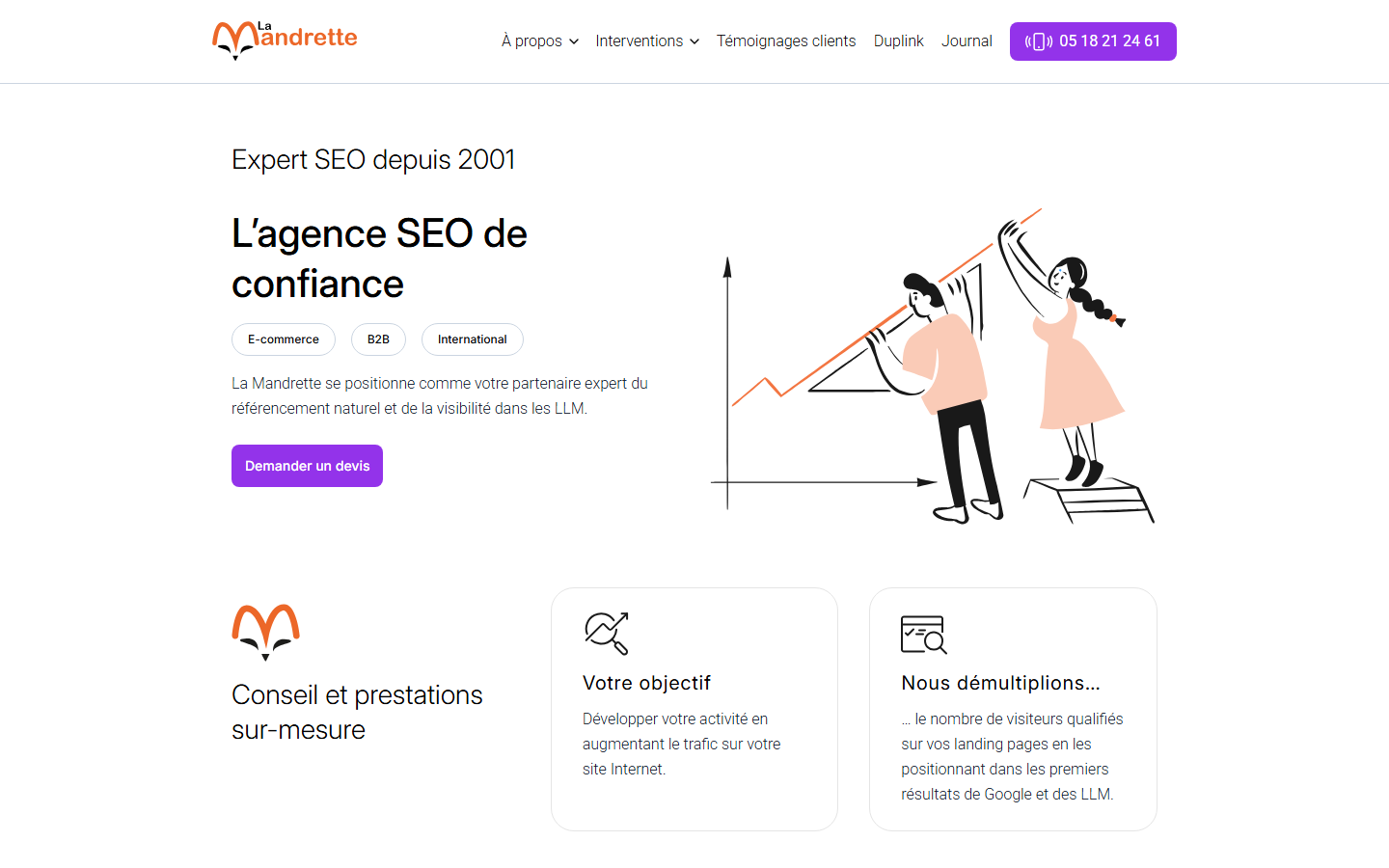 Aperçu du site de La Mandrette