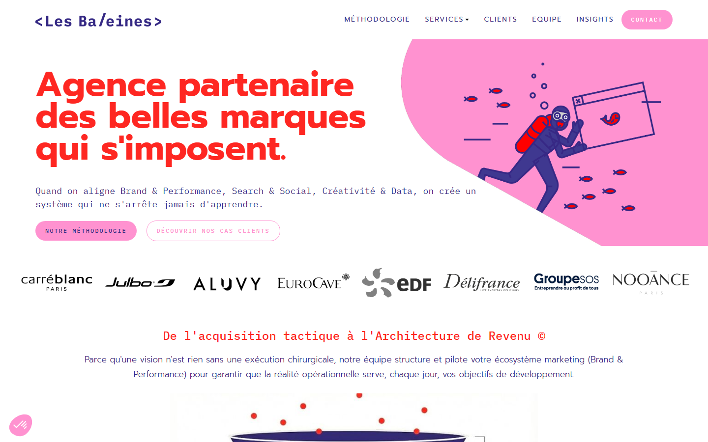 Aperçu du site de Les Baleines