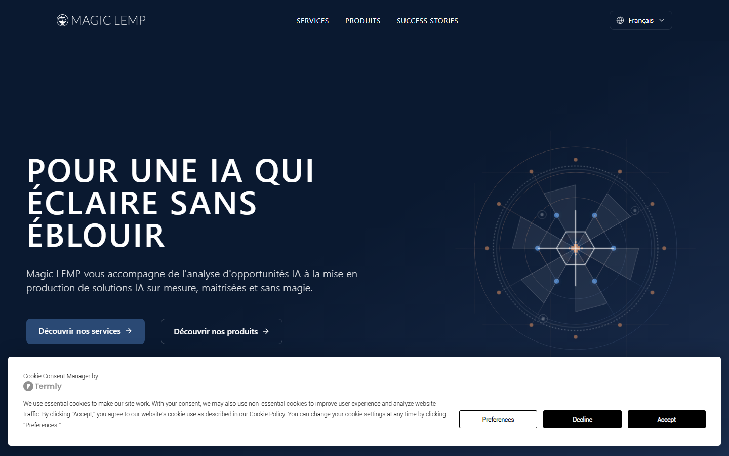 Aperçu du site de MAGIC LEMP