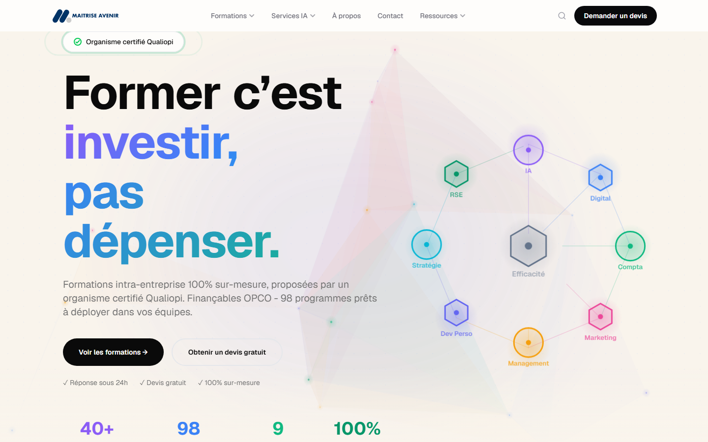 Aperçu du site de MAITRISE AVENIR