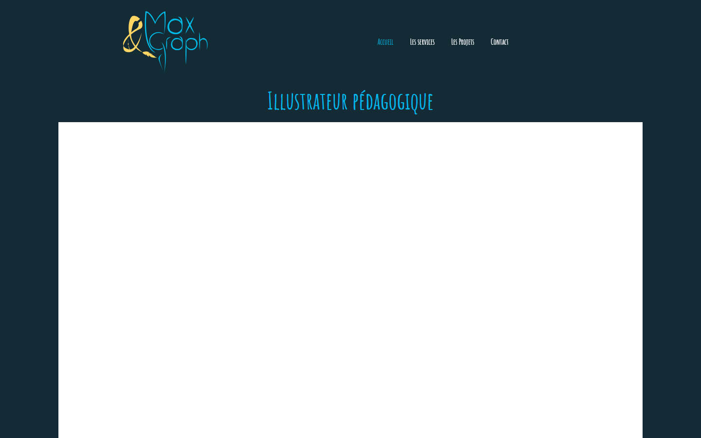 Aperçu du site de Max and Graph
