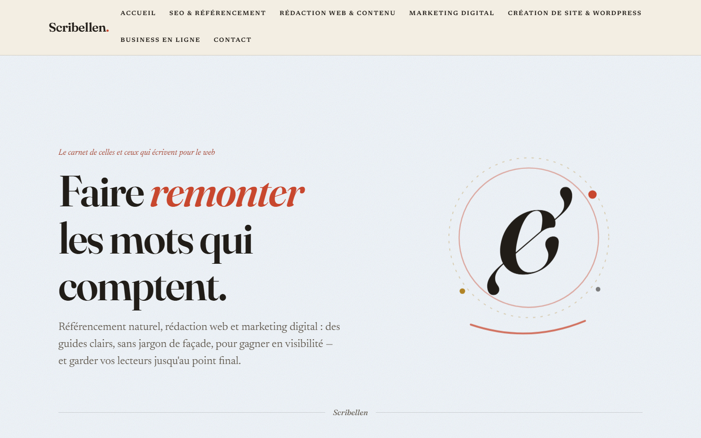 Aperçu du site de Scribellen