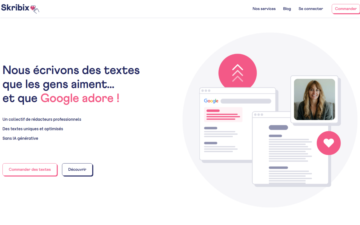 Aperçu du site de SKRIBIX