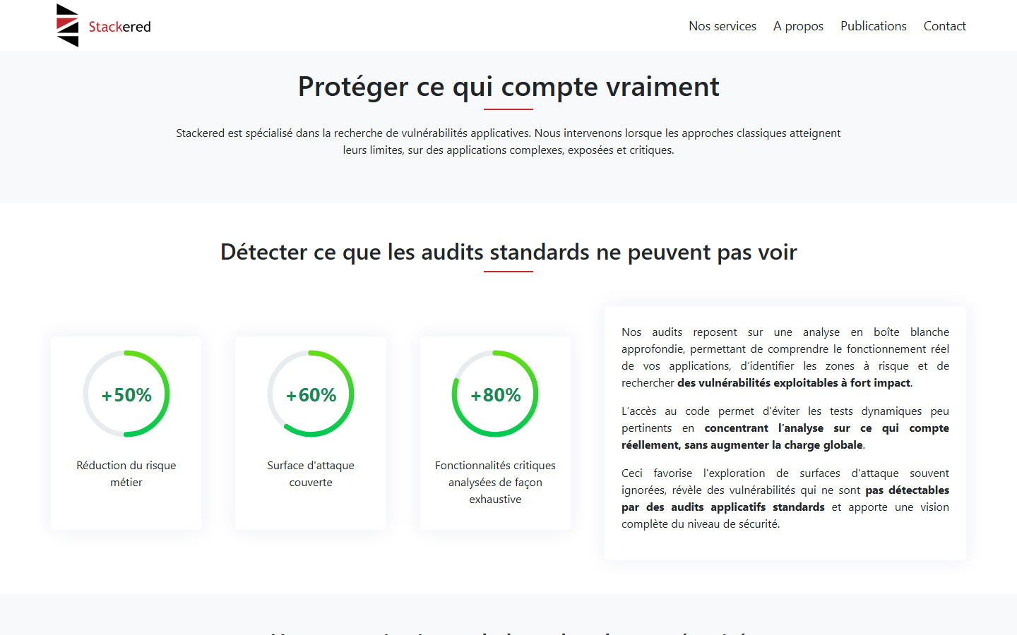 Aperçu du site de STACKERED