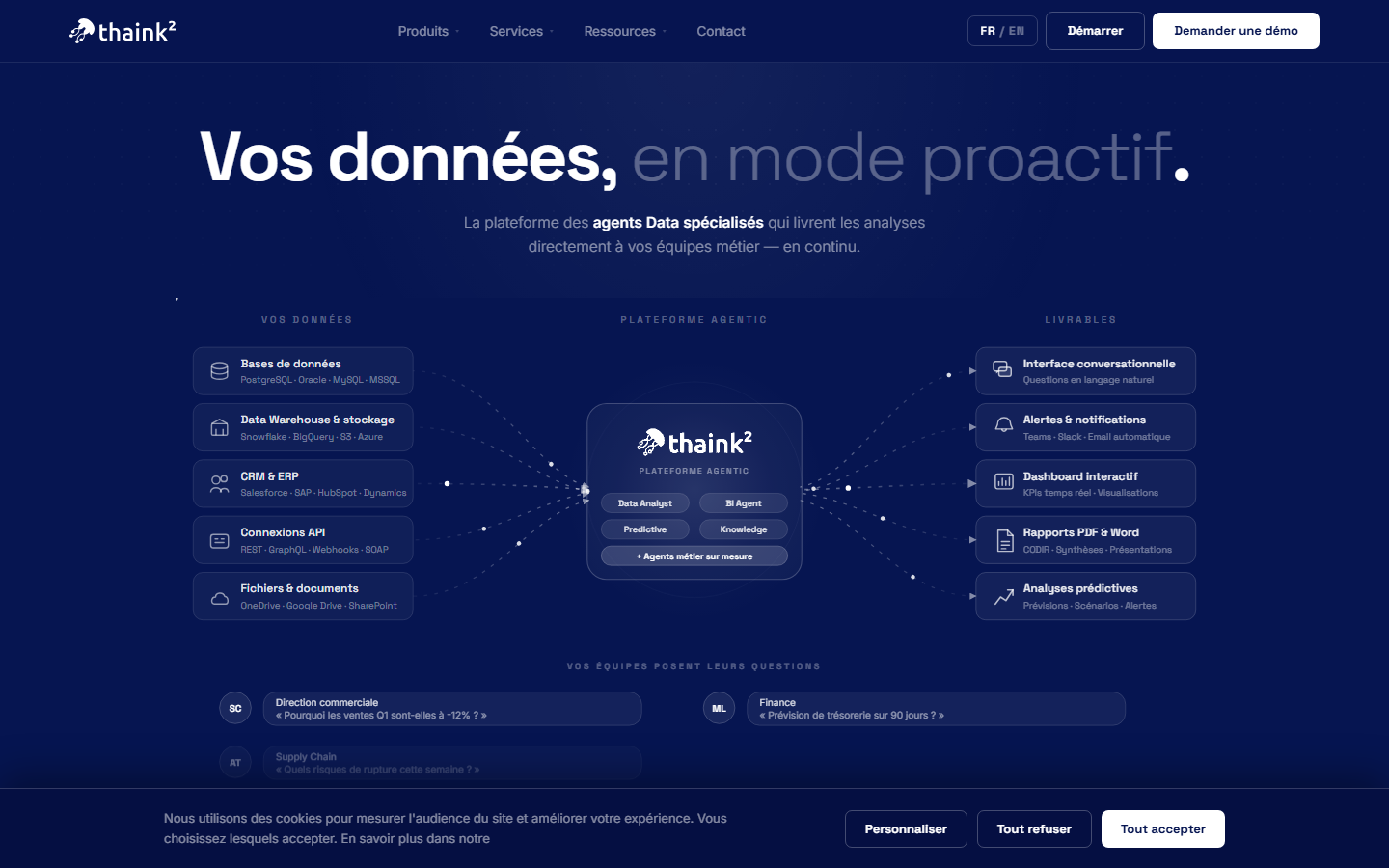 Aperçu du site de THAINK 2