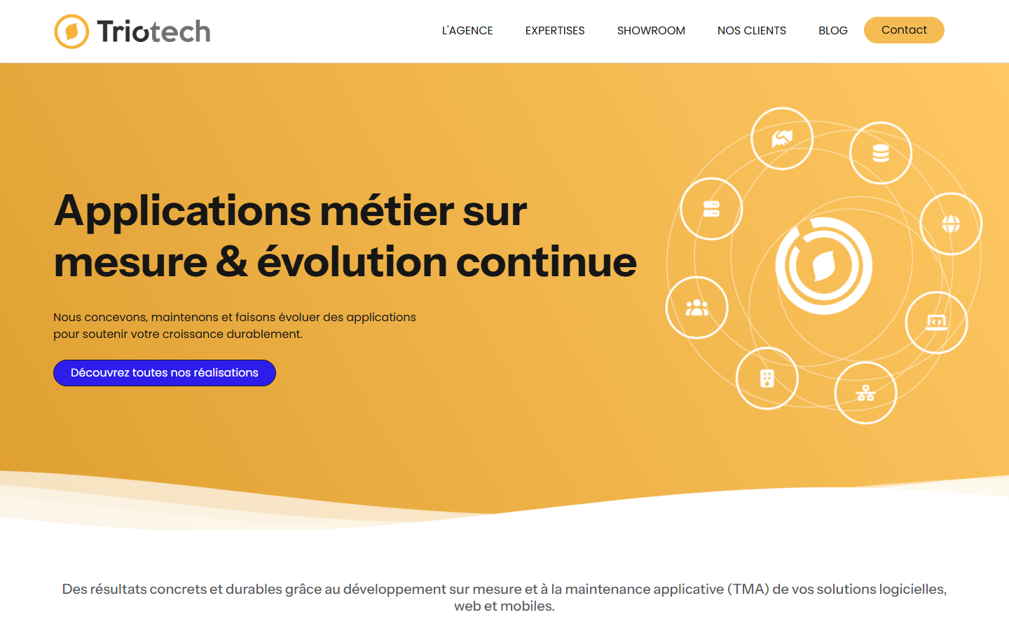 Aperçu du site de TRIOTECH