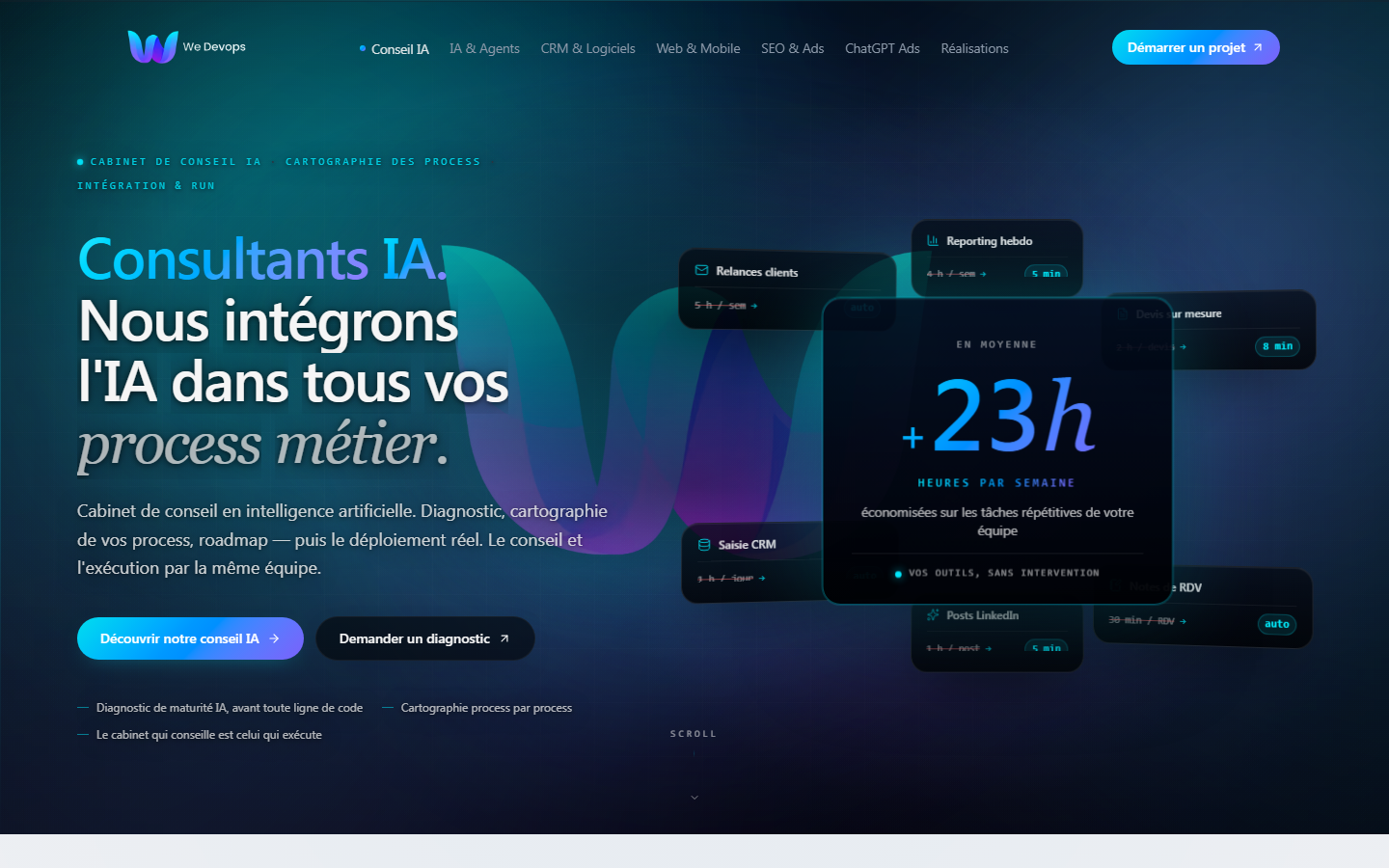 Aperçu du site de We Devops